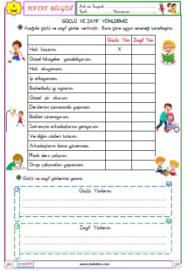 3. Sınıf Hayat Bilgisi Güçlü ve Zayıf Yönlerimiz Etkinliği