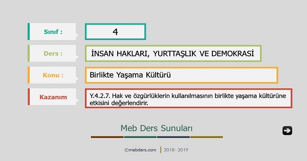 4.Sınıf İnsan Hakları, Yurttaşlık ve Demokrasi - Birlikte Yaşama Kültürü Sunusu