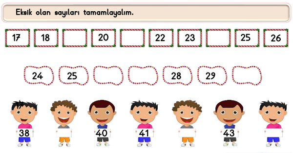 2.Sınıf Matematik Sayıları Okuma ve Yazma-1