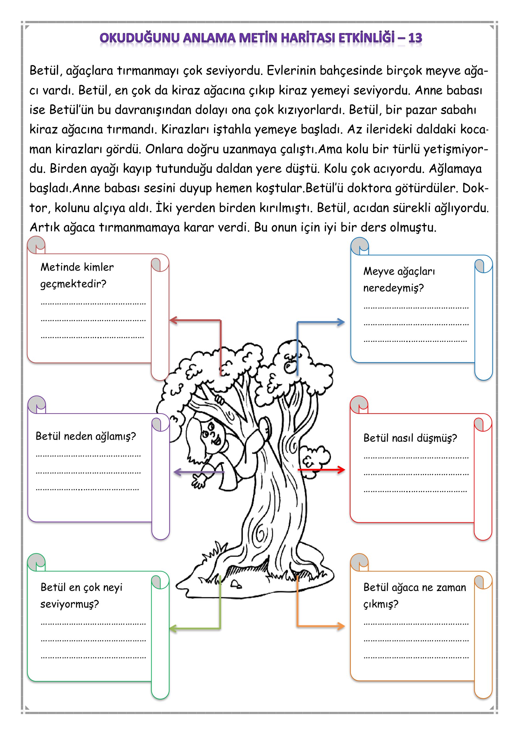 1.Sınıf - Türkçe Okuduğunu Anlama Metin Haritası Etkinliği-13