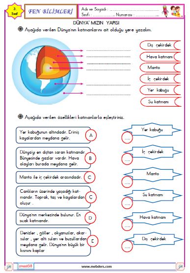 3. Sınıf Fen Bilimleri Dünya'mızın Yapısı  Etkinliği 2