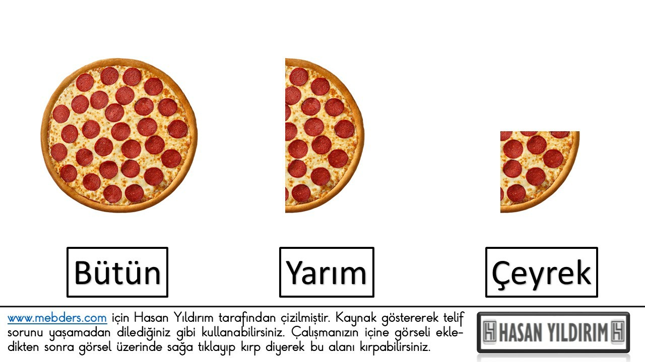 Bütün, Yarım, Çeyrek Pizza PNG