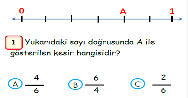 3.Sınıf Matematik Kesirler Yaprak Test-2