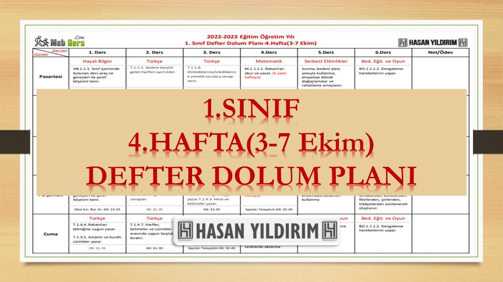 2022-2023 Eğitim Öğretim Yılı 1. Sınıf 4. Hafta (3-7 Ekim) Defter Dolum Planı