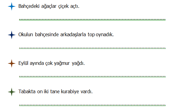 3.Sınıf Türkçe Olumlu ve Olumsuz Cümleler Etkinliği 1