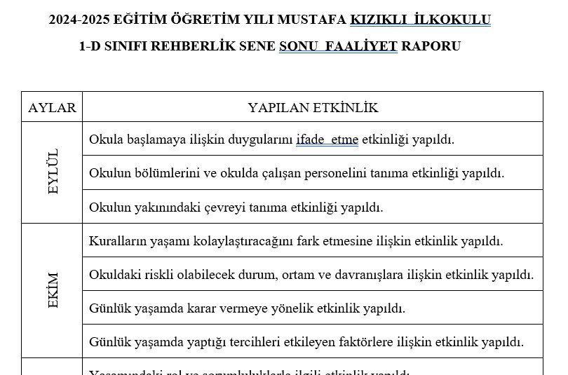 1. Sınıf Rehberlik Çalışmaları Yıl Sonu Faaliyet Raporu