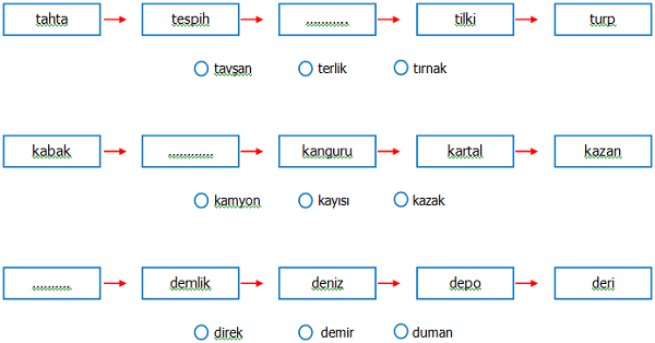 4.Sınıf Türkçe Sözcükleri Alfabetik Sıralama Etkinliği 2