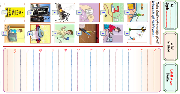 3.Sınıf Fen Bilimleri Elektriğin Güvenli Kullanımı Etkinliği