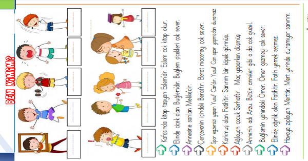 1.Sınıf Türkçe Okuyalım Anlayalım (Ben Kimim)