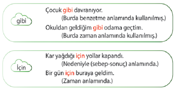 4.Sınıf Türkçe Tek Başına Anlamı Olmayan Kelimeler Etkinliği