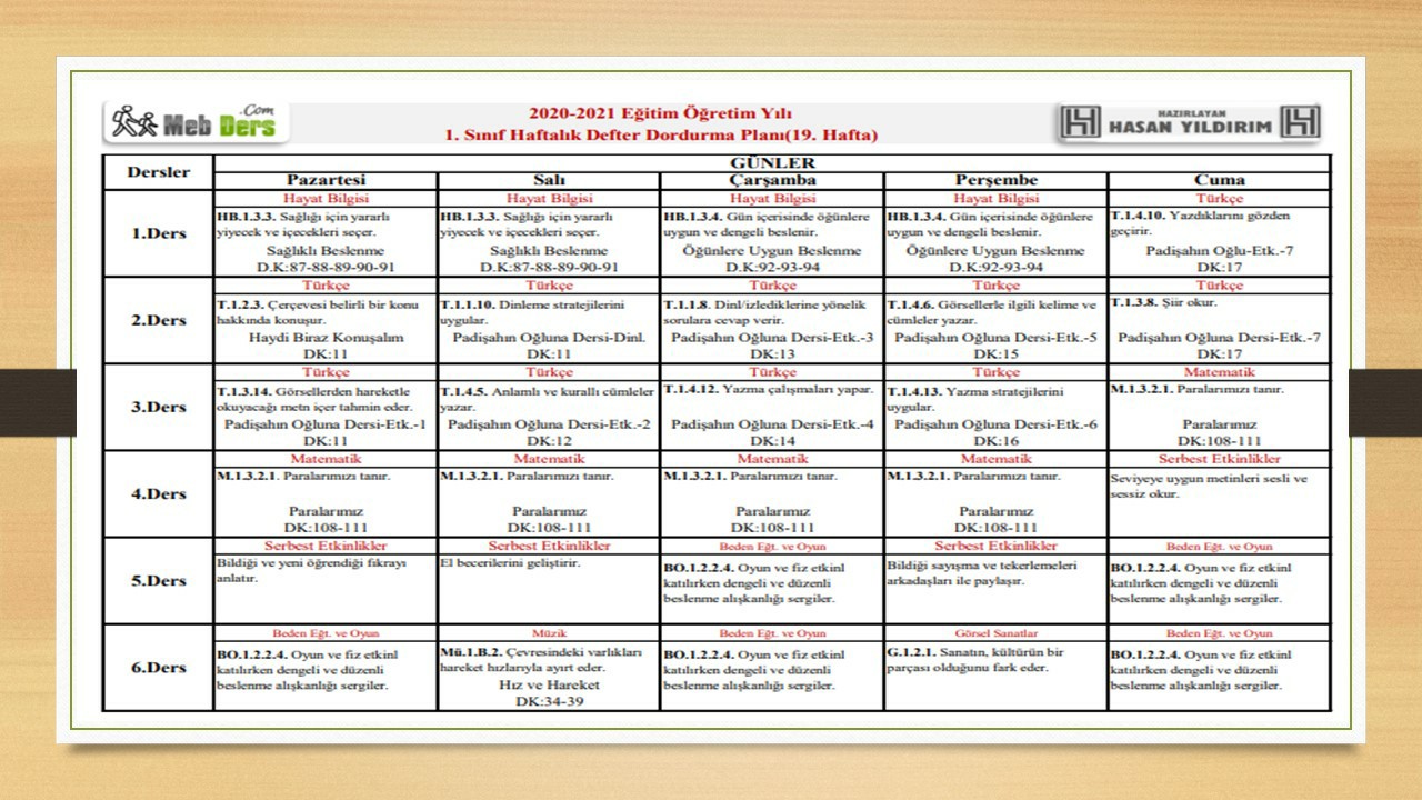 1.Sınıf 18.Hafta(15-19 Şubat) Defter Dolum Planı