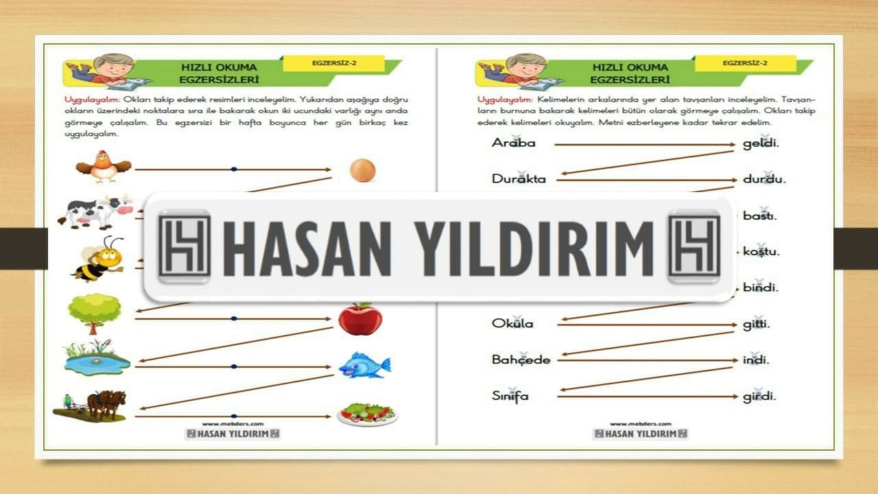 Hızlı Okuma Egzersizleri (Egzersiz-2)