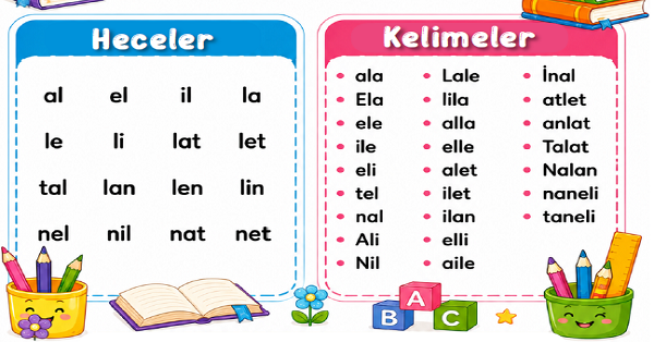 1. Sınıf İlk Okuma Yazma L SESİ İnteraktif Hece Kelime Okuma Kartı