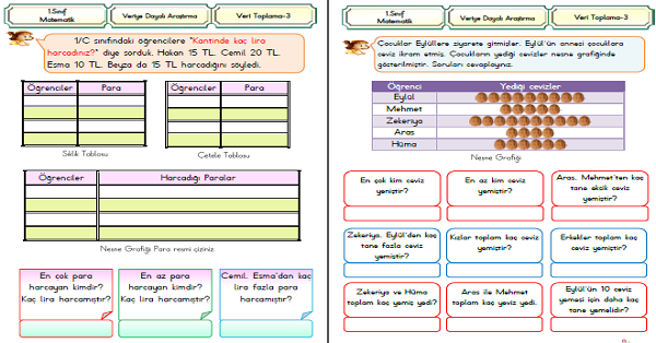 1.Sınıf Matematik Veri Toplama ve Değerlendirme - Tablo Okuma 3