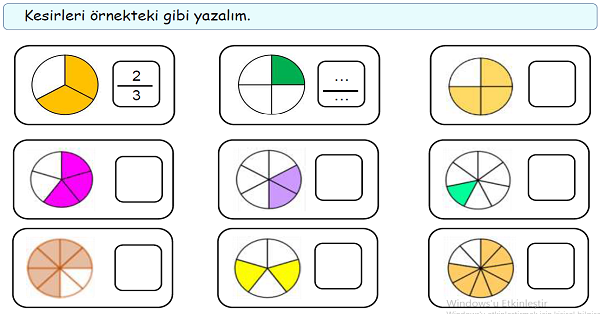 4.Sınıf Matematik Kesir Çeşitleri (Basit Kesir)-2