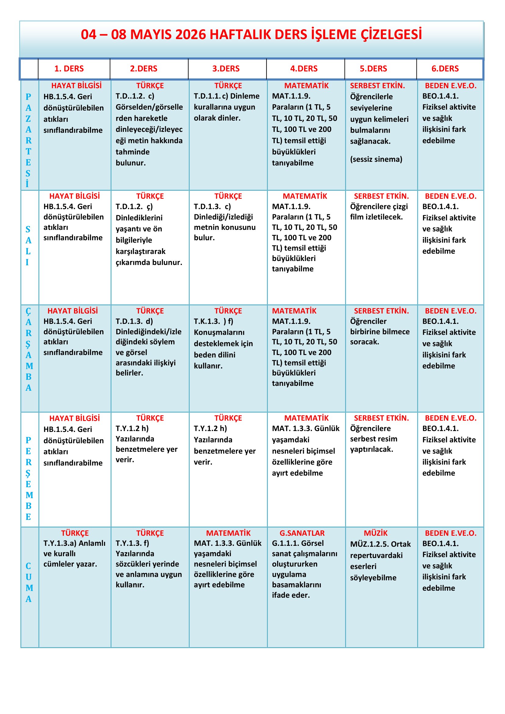 1.Sınıf 04 - 08 Mayıs 2026 Haftalık Ders İşleme Çizelgesi.doc