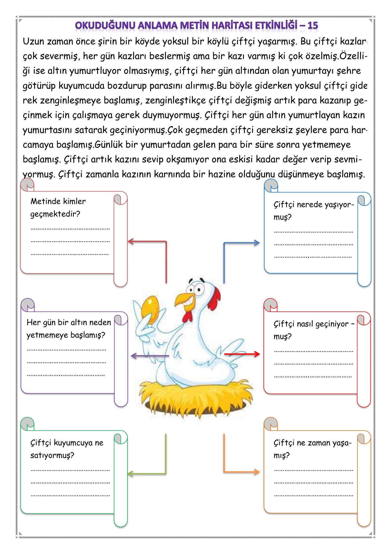 1.Sınıf - Türkçe Okuduğunu Anlama Metin Haritası Etkinliği-15