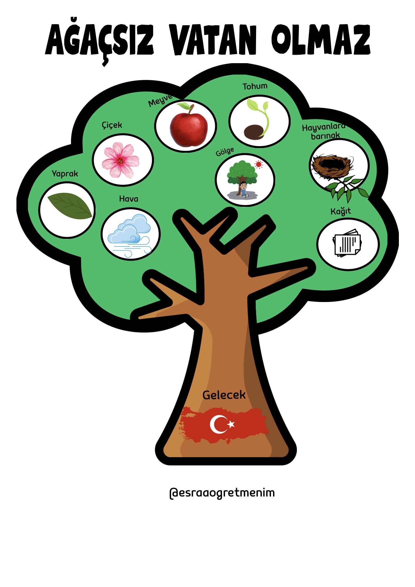 İlk Gün Ağaç Etkinliği