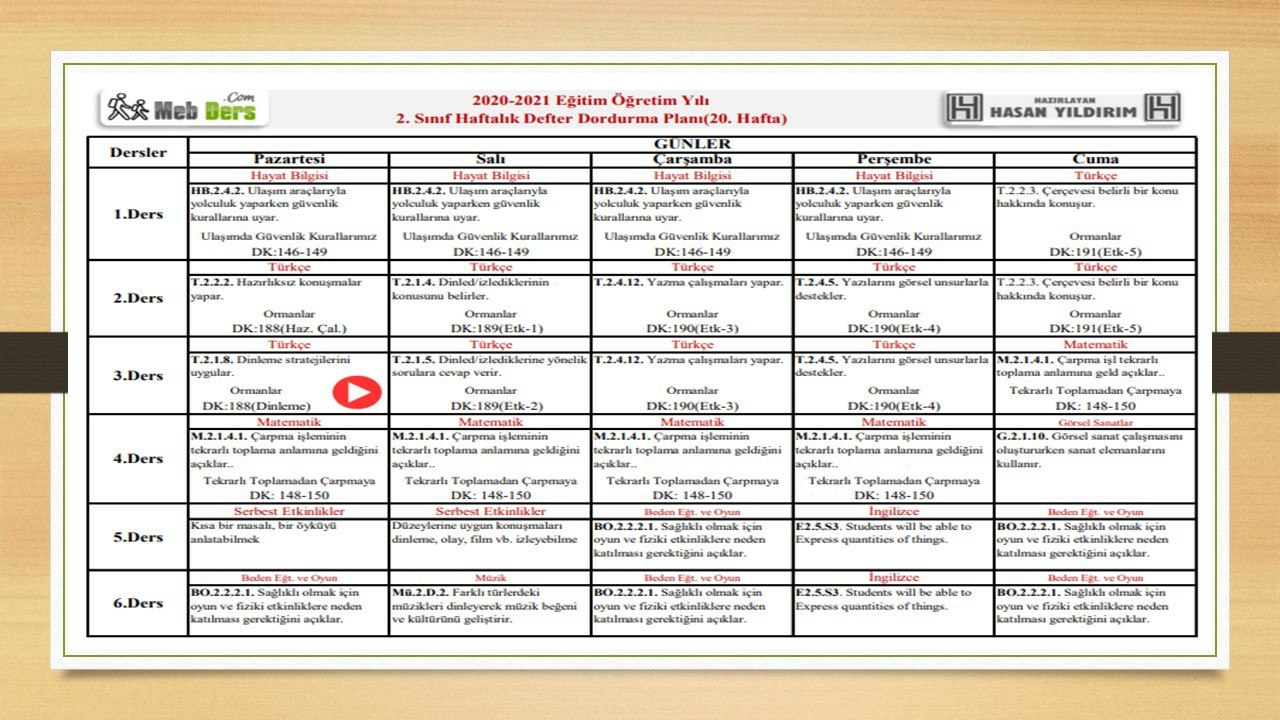 2.Sınıf 20.Hafta(01-05 Mart) Defter Dolum Planı