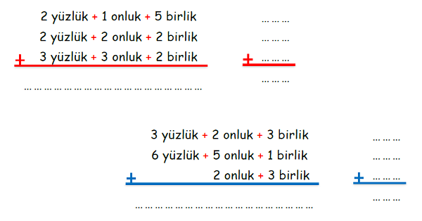 3.Sınıf Matematik Eldesiz Toplama İşlemi-3