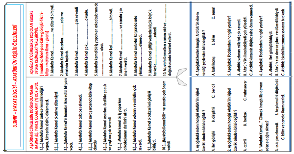 3.Sınıf Hayat Bilgisi Atatürk’ün Kişilik Özellikleri Etkinliği