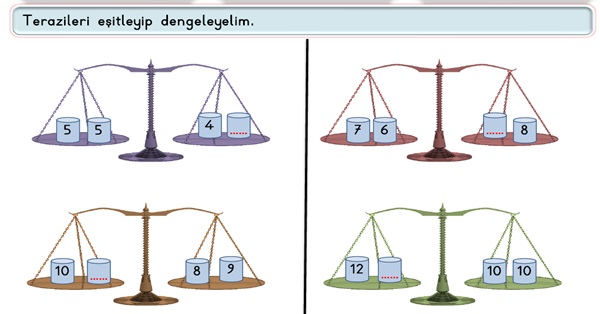 2.Sınıf Matematik Çıkarma İşlemi-Eşittir İşareti Etkinliği-2