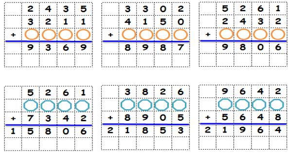 4.Sınıf Matematik Toplama İşlemi Verilmeyenleri Bulma-1