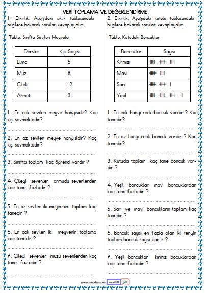 2. Sınıf Matematik Veri Toplama ve Değerlendirme , Tablo Etkinliği 8