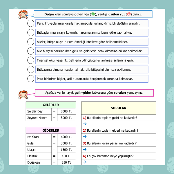 4. Sınıf Sosyal Bilgiler - Ayağımızı Yorganımıza Göre Uzatalım Etkinliği