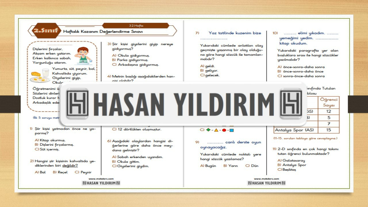 2.Sınıf Haftalık Değerlendirme Testi-32.Hafta(24-28 Mayıs)