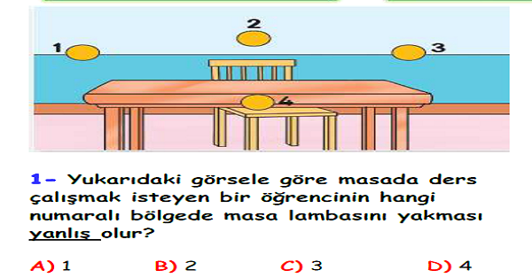 4.Sınıf Fen Bilgisi Aydınlatma ve Ses Teknolojileri Yaprak Test-2