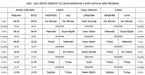 2020-2021 Yılı 4.Sınıf Gruplandırılmış Haftalık Ders Programı Çizelgesi