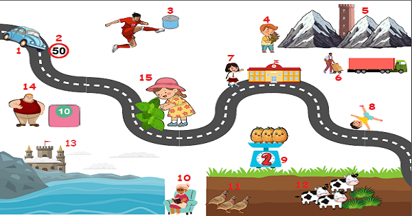 1. Sınıf İlk Okuma Yazma O-K-U Sesleri Görsellerini Cevaplama Etkinliği