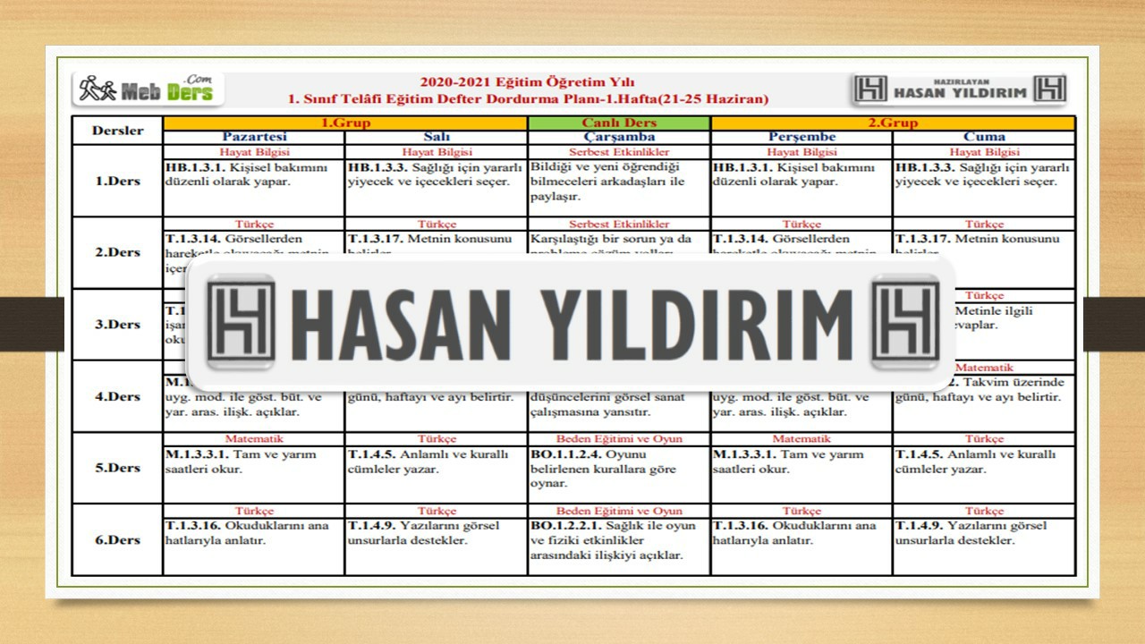 1.Sınıf Telafi Eğitim Defter Dolum Plânı-1.Hafta(21-25 Haziran)