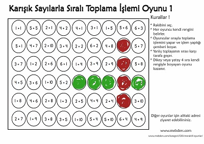 İnteraktif Karışık Sayılarla Toplama İşlemi Oyunu 1