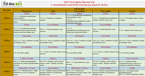4.Sınıf 35.Hafta (14 - 18 Haziran) Sınıf Defteri Doldurma Planı