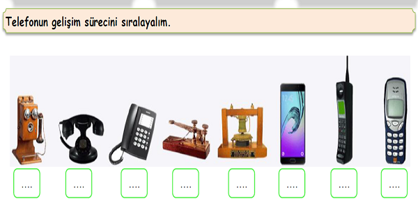 4.Sınıf Sosyal Bilgiler Geçmişten Bugüne Teknoloji Etkinliği