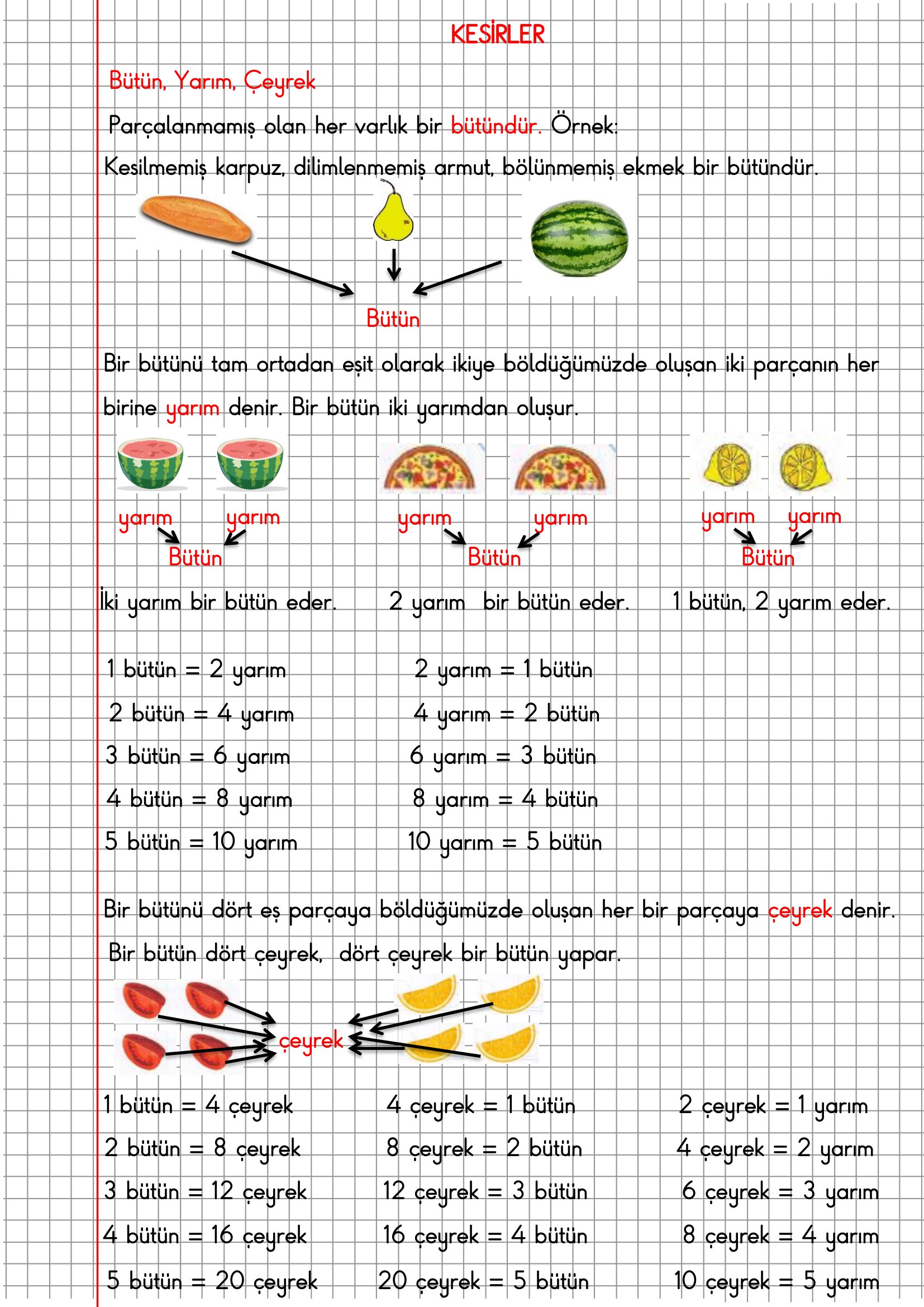 2.Sınıf Matematik Kareli Defterde Kesirler Konu Anlatımı