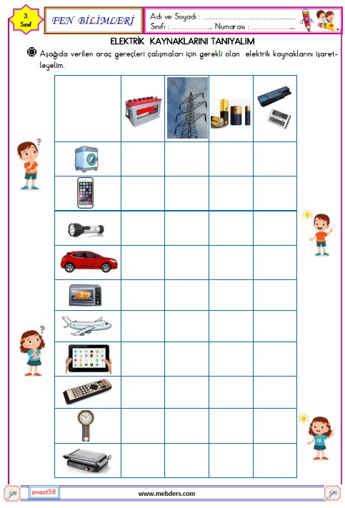 3. Sınıf Fen Bilimleri Elektrik Kaynaklarını Tanıyalım Etkinliği 3