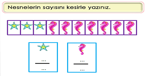 3.Sınıf Matematik Kesirler (Paydası 10 ve 100 Olan Kesirler)-6