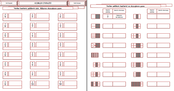 3.Sınıf - Matematik Kesirlerin Okunuşu Etkinliği