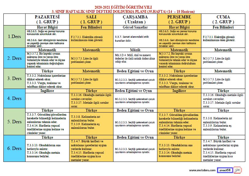 3.Sınıf 35.Hafta(14-18 Haziran) Defter Dolum Planı