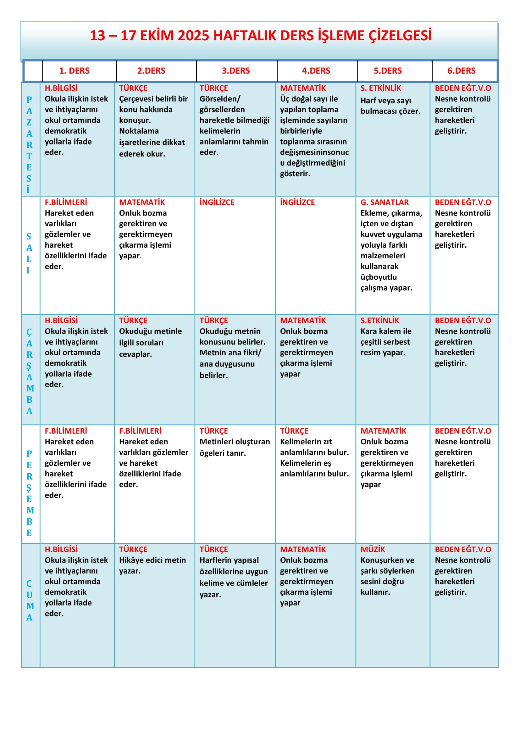 3.Sınıf 13 - 17 Ekim 2025 Haftalık Ders İşleme Çizelgesi