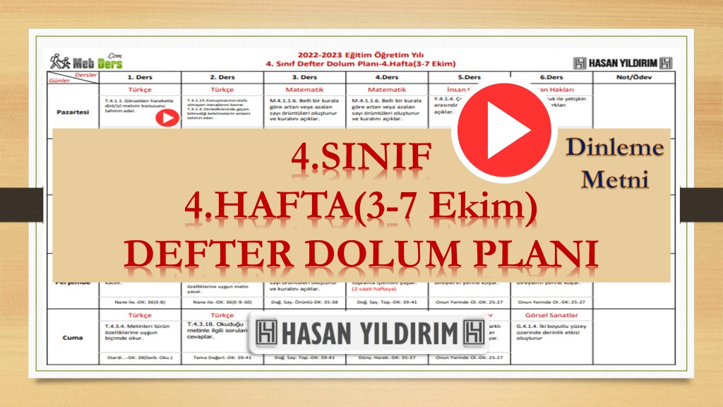 2022-2023 Eğitim Öğretim Yılı 4. Sınıf 4. Hafta (3-7 Ekim) Defter Dolum Planı