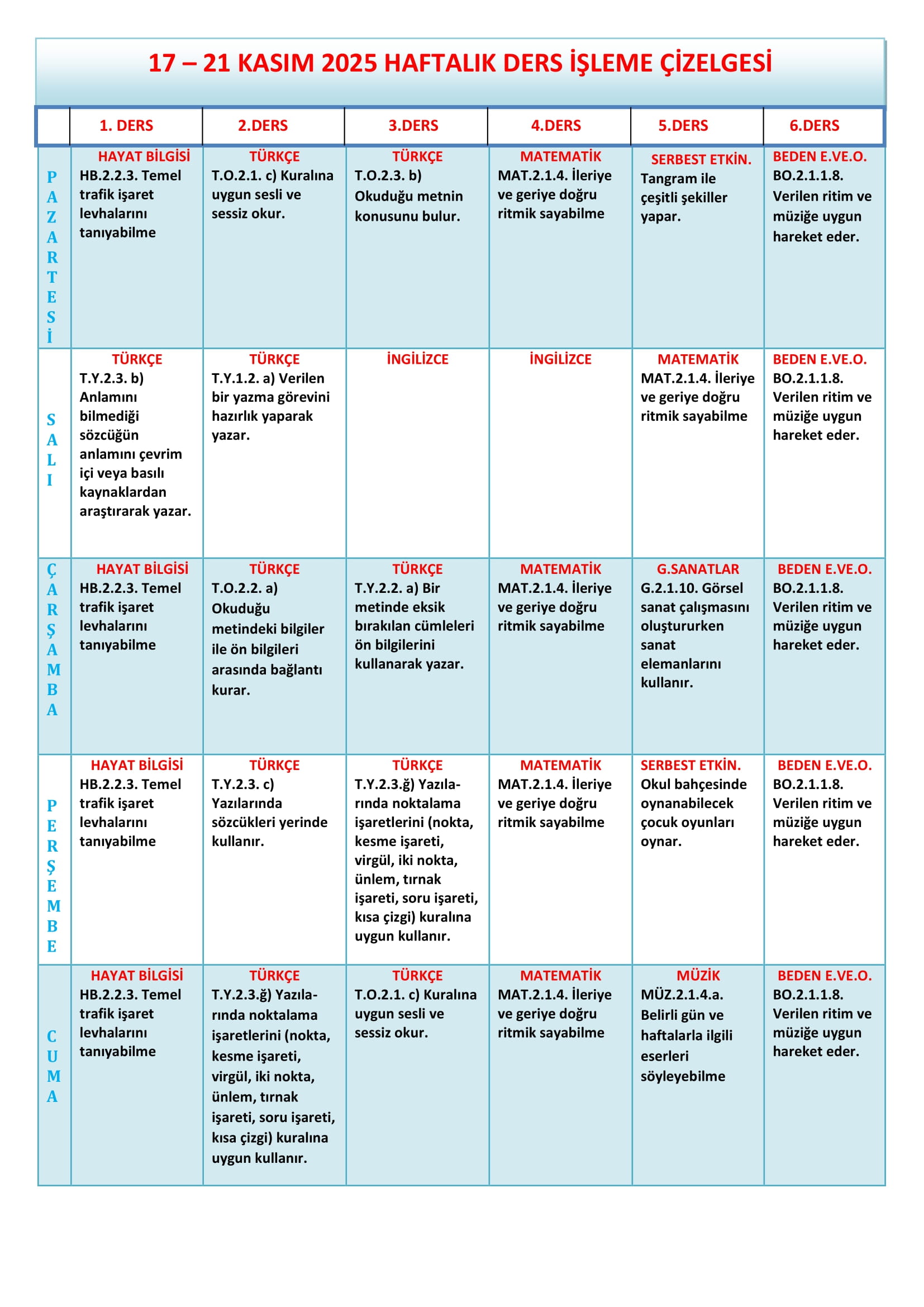 2.Sınıf 17 - 21 Kasım 2025 Haftalık Ders İşleme Çizelgesi.doc