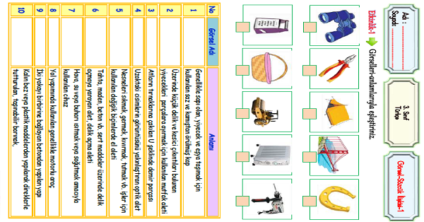 3.Sınıf Türkçe Görsel Kelime İlişkisi Etkinliği