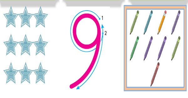 1.Sınıf Matematik Dokuz Rakamı (9 Rakamı) Etkinliği