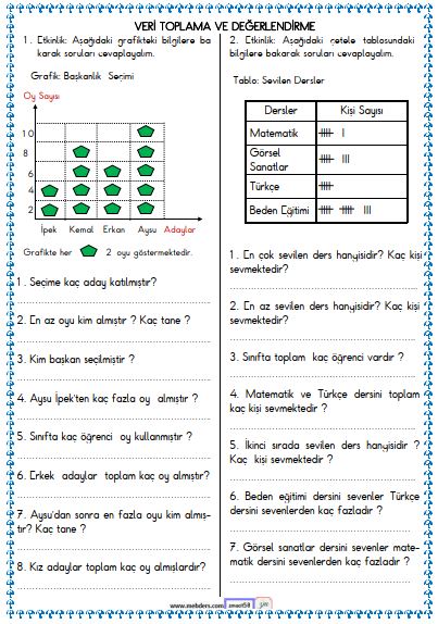 2. Sınıf Matematik Veri Toplama ve Değerlendirme , Tablo Etkinliği 7