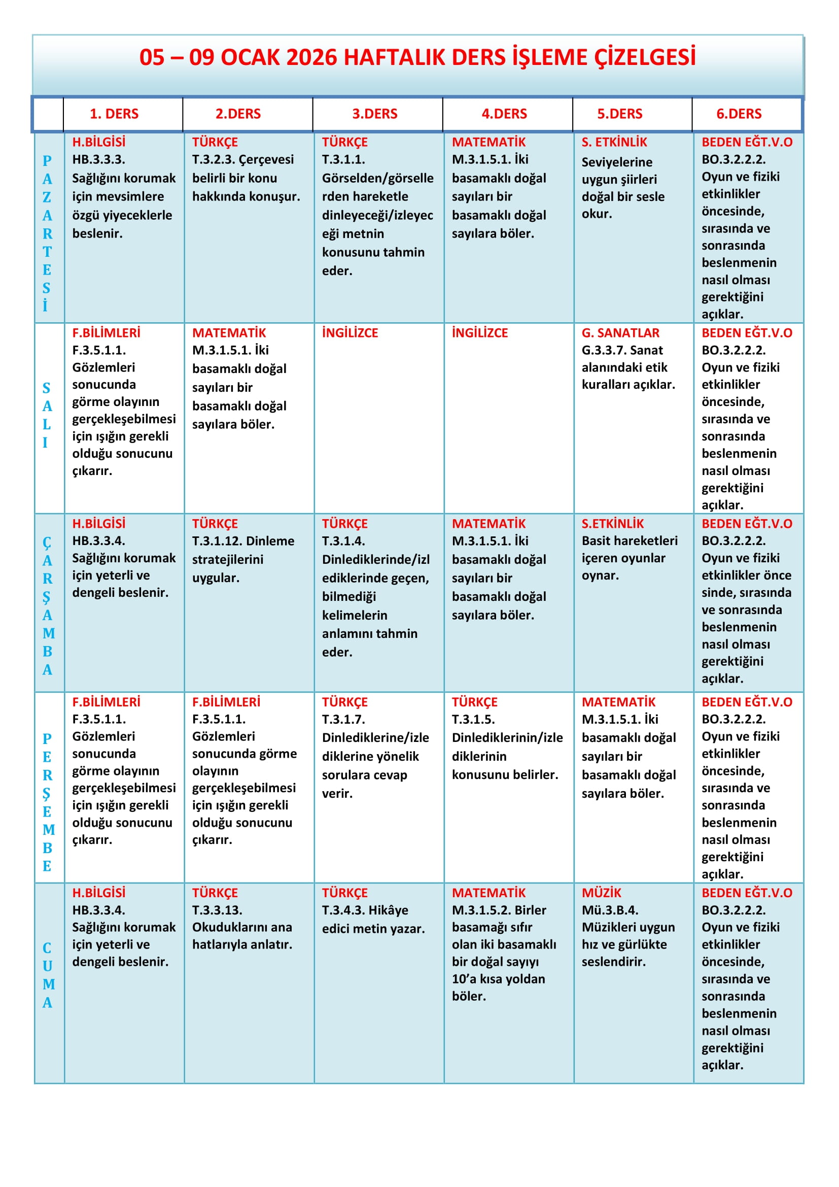 3.Sınıf 05 - 09 Ocak 2026 Haftalık Ders İşleme Çizelgesi.doc-1