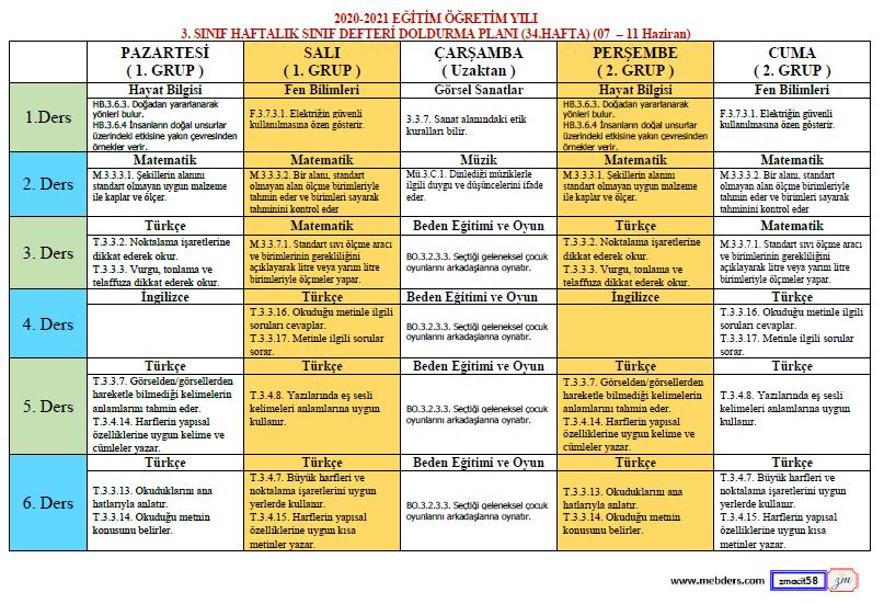 3.Sınıf 34.Hafta(7-11 Haziran) Defter Dolum Planı
